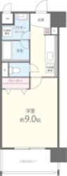 荒本駅 徒歩3分 8階の物件間取画像